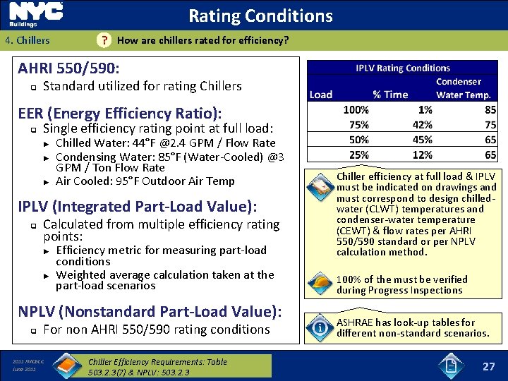 Rating Conditions 4. Chillers How are chillers rated for efficiency? ? AHRI 550/590: q