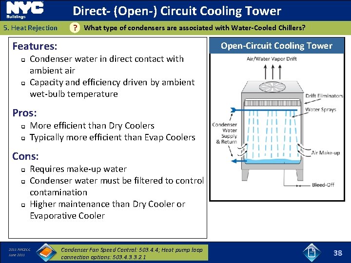 Direct- (Open-) Circuit Cooling Tower 5. Heat Rejection What type of condensers are associated