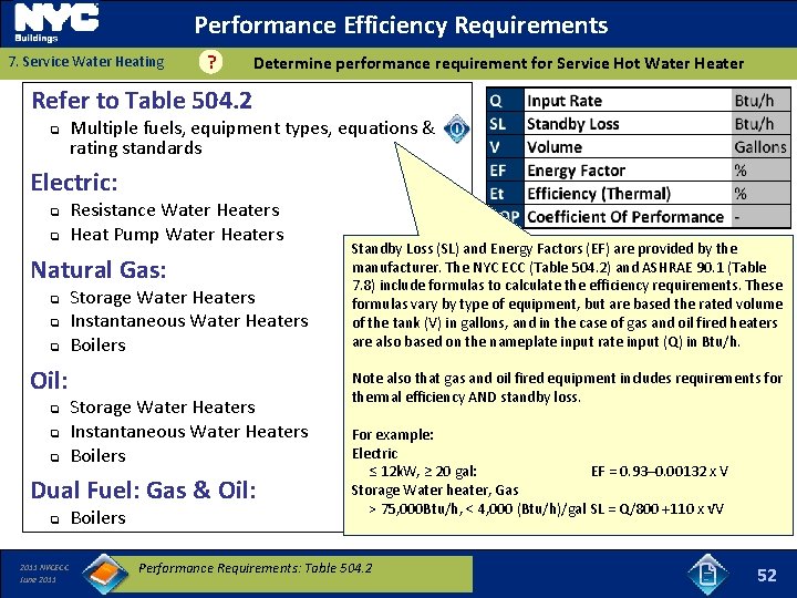 Performance Efficiency Requirements 7. Service Water Heating ? Determine performance requirement for Service Hot