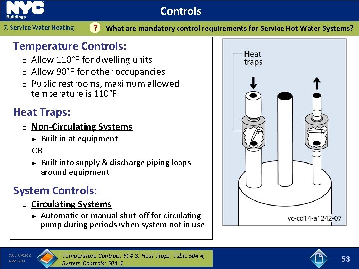 Controls 7. Service Water Heating ? What are mandatory control requirements for Service Hot