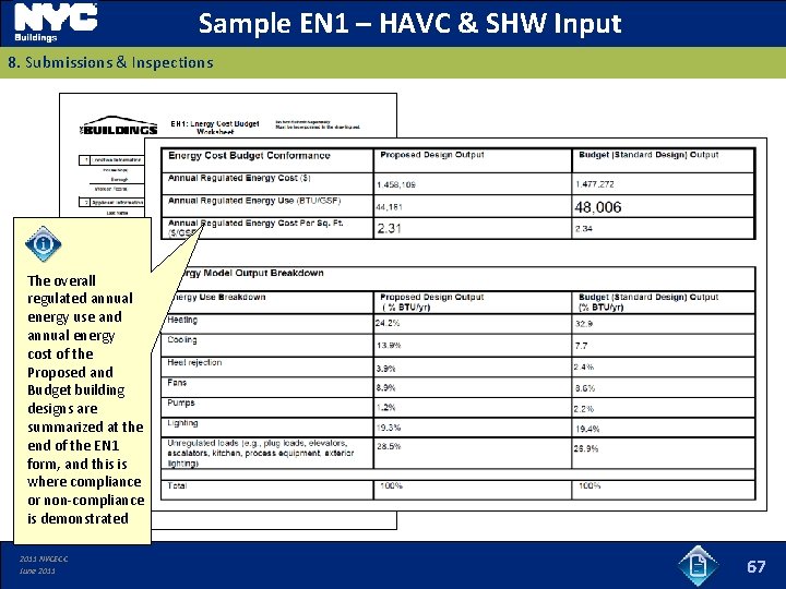 Sample EN 1 – HAVC & SHW Input 8. Submissions & Inspections EN 1