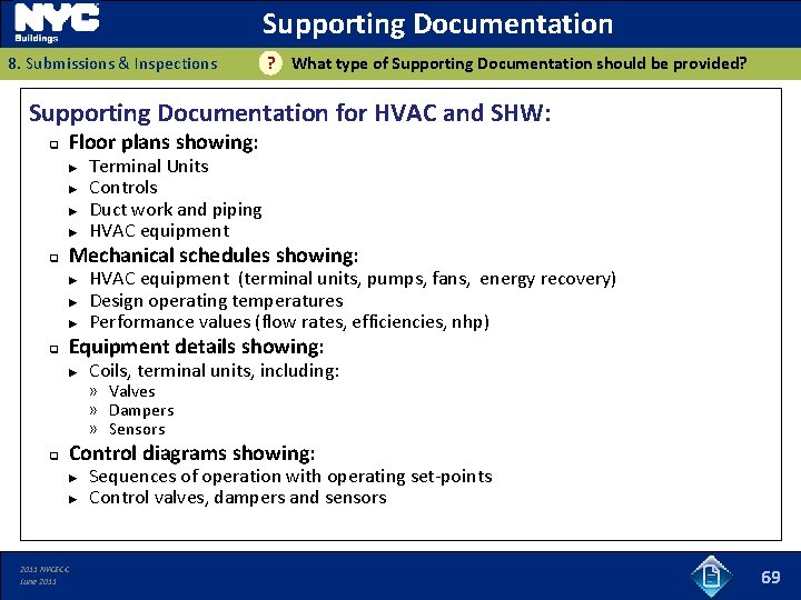 Supporting Documentation 8. Submissions & Inspections ? What type of Supporting Documentation should be