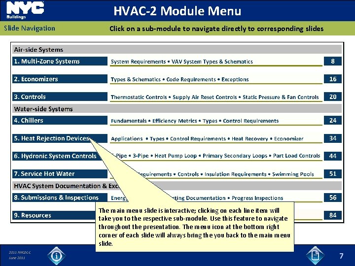 HVAC-2 Module Menu Slide Navigation Click on a sub-module to navigate directly to corresponding