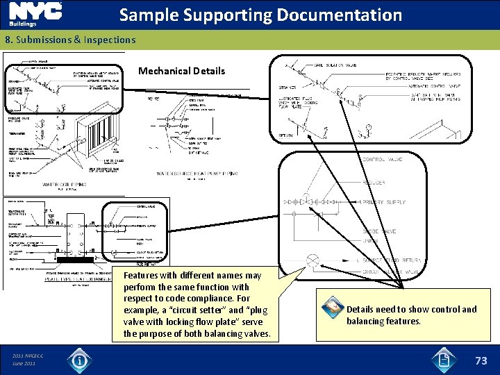 Sample Supporting Documentation 8. Submissions & Inspections Mechanical Details Features with different names may