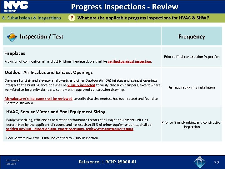 Progress Inspections - Review 8. Submissions & Inspections ? What are the applicable progress