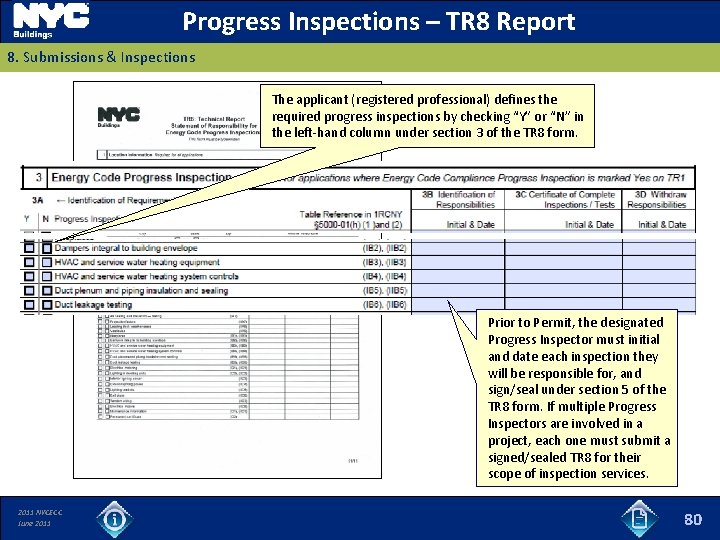 Progress Inspections – TR 8 Report 8. Submissions & Inspections The applicant (registered professional)