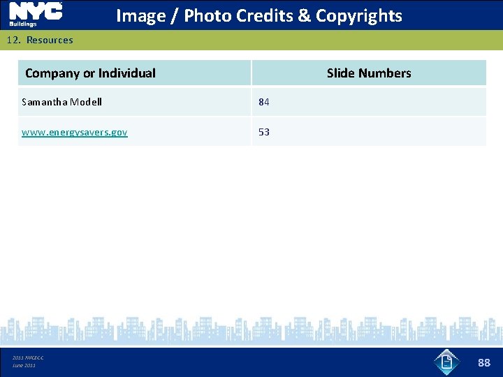 Image / Photo Credits & Copyrights 12. Resources Company or Individual Slide Numbers Samantha