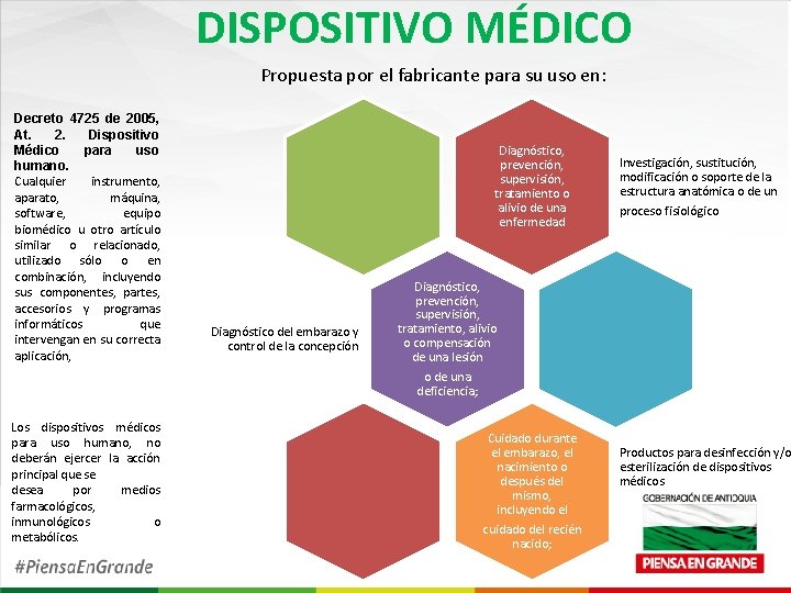 DISPOSITIVO MÉDICO Propuesta por el fabricante para su uso en: Decreto 4725 de 2005,