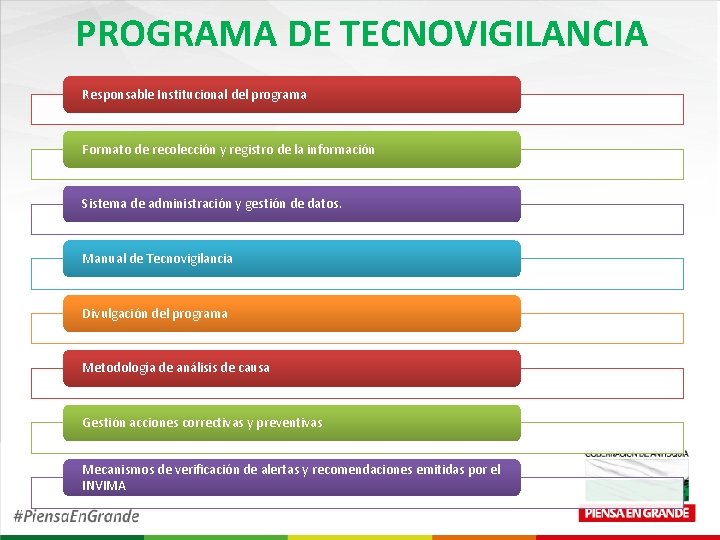 PROGRAMA DE TECNOVIGILANCIA Responsable Institucional del programa Formato de recolección y registro de la