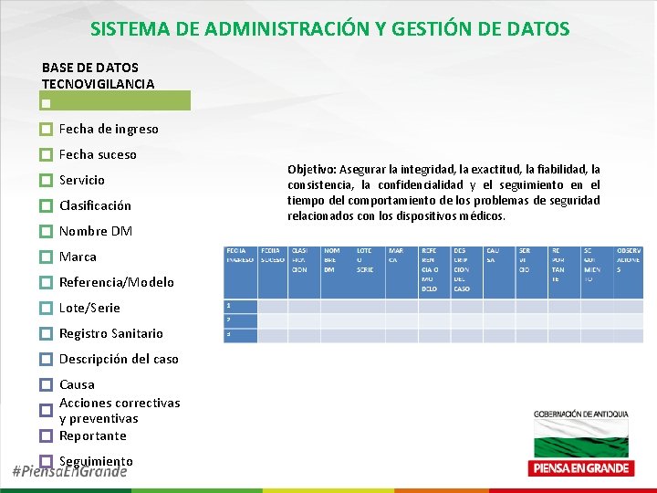 SISTEMA DE ADMINISTRACIÓN Y GESTIÓN DE DATOS BASE DE DATOS TECNOVIGILANCIA Fecha de ingreso