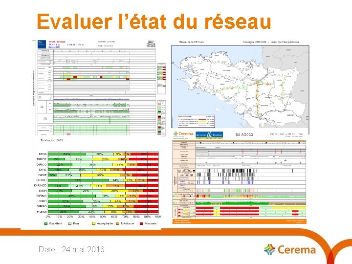 Evaluer l’état du réseau Date : 24 mai 2016 