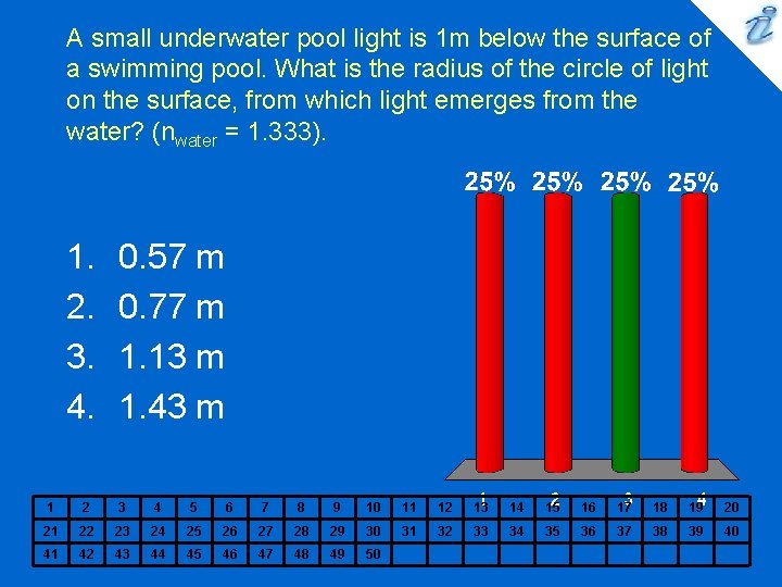 A small underwater pool light is 1 m below the surface of a swimming