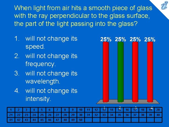 When light from air hits a smooth piece of glass with the ray perpendicular