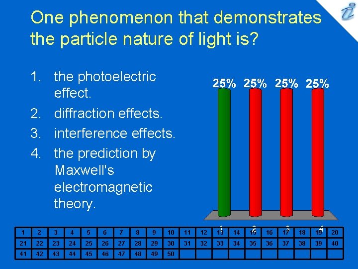 One phenomenon that demonstrates the particle nature of light is? 1. the photoelectric effect.