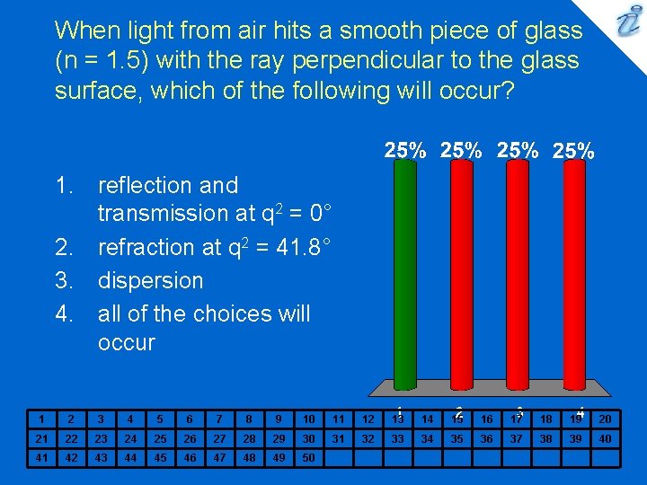 When light from air hits a smooth piece of glass (n = 1. 5)