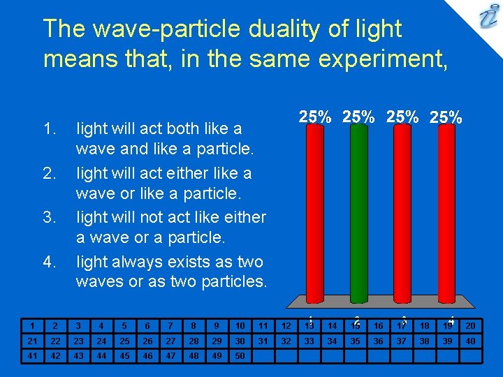 The wave-particle duality of light means that, in the same experiment, 1. 2. 3.