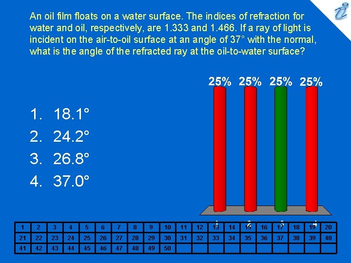 An oil film floats on a water surface. The indices of refraction for water