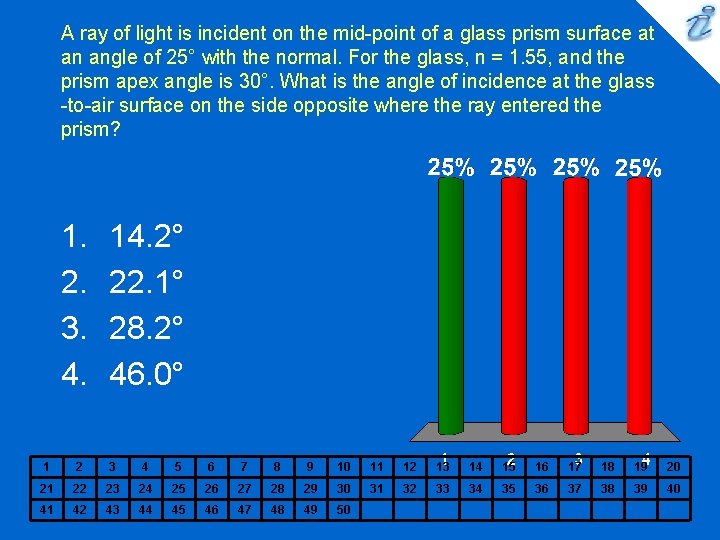 A ray of light is incident on the mid-point of a glass prism surface