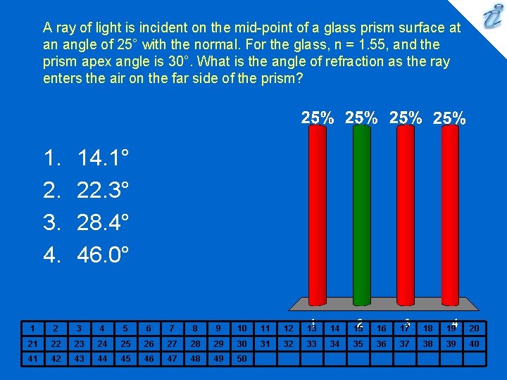 A ray of light is incident on the mid-point of a glass prism surface