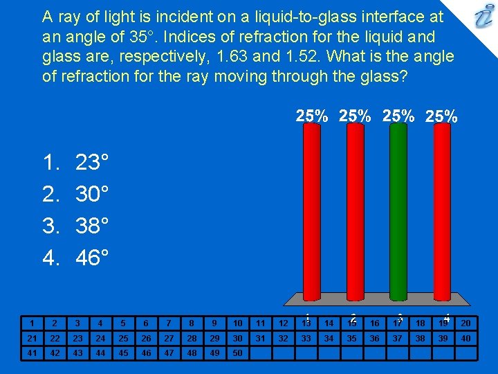 A ray of light is incident on a liquid-to-glass interface at an angle of