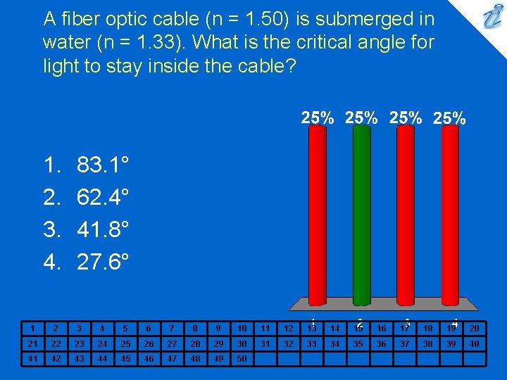 A fiber optic cable (n = 1. 50) is submerged in water (n =