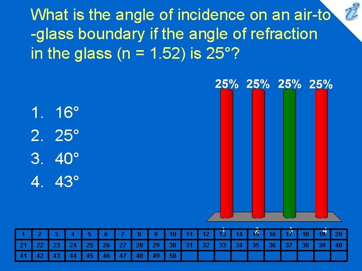What is the angle of incidence on an air-to -glass boundary if the angle