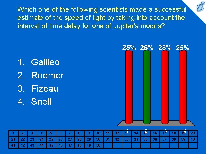 Which one of the following scientists made a successful estimate of the speed of