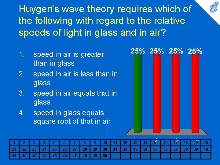 Huygen's wave theory requires which of the following with regard to the relative speeds