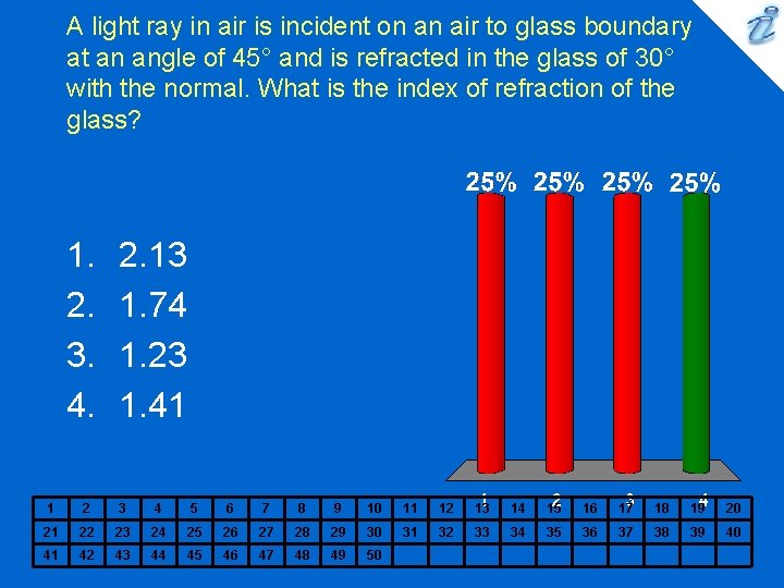 A light ray in air is incident on an air to glass boundary at