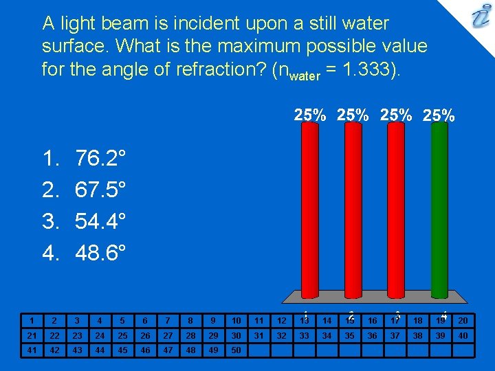 A light beam is incident upon a still water surface. What is the maximum A light beam is incident upon a still water surface. What is the maximum