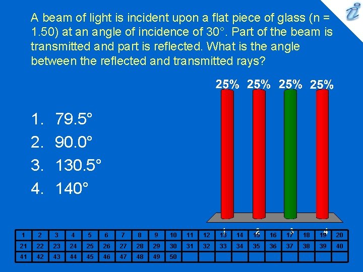 A beam of light is incident upon a flat piece of glass (n =