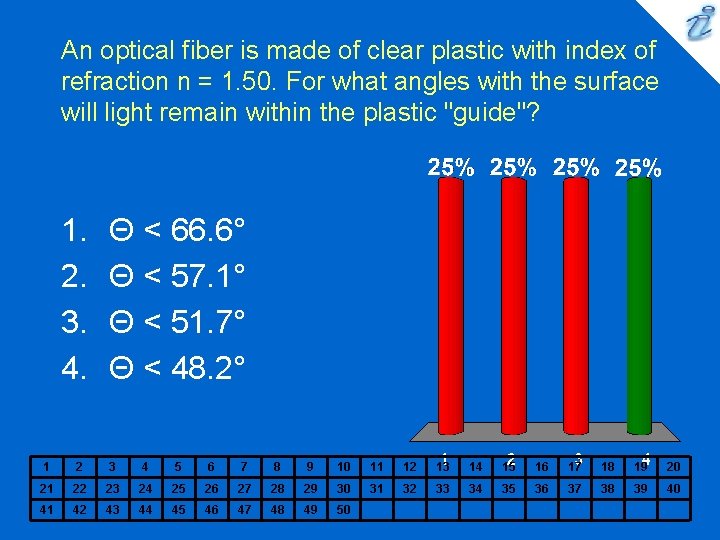 An optical fiber is made of clear plastic with index of refraction n =