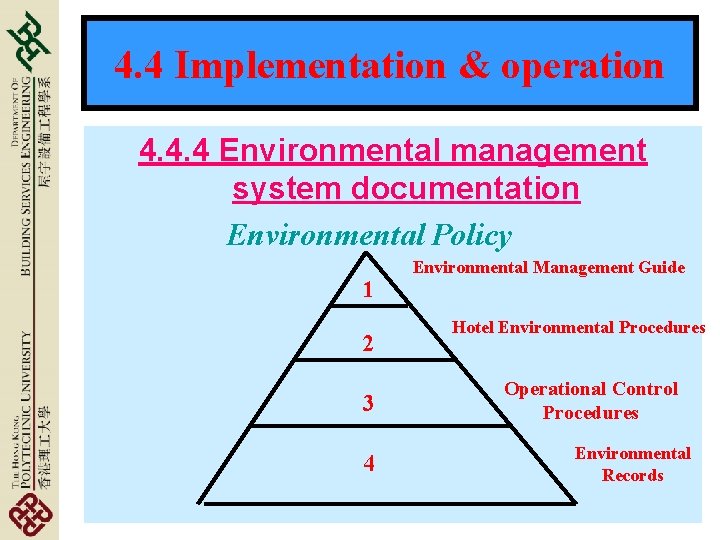 4. 4 Implementation & operation 4. 4. 4 Environmental management system documentation Environmental Policy