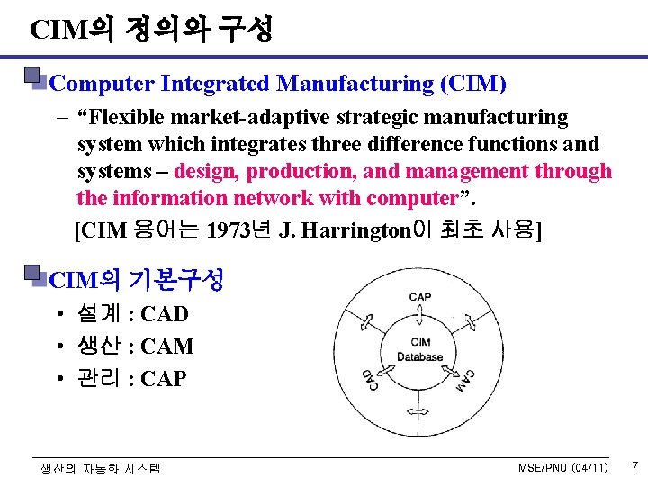 CIM의 정의와 구성 Computer Integrated Manufacturing (CIM) – “Flexible market-adaptive strategic manufacturing system which