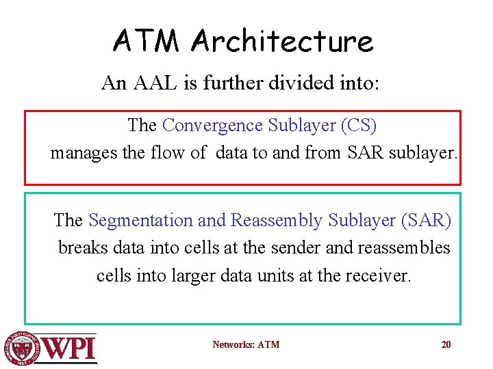 ATM Architecture An AAL is further divided into: The Convergence Sublayer (CS) manages the