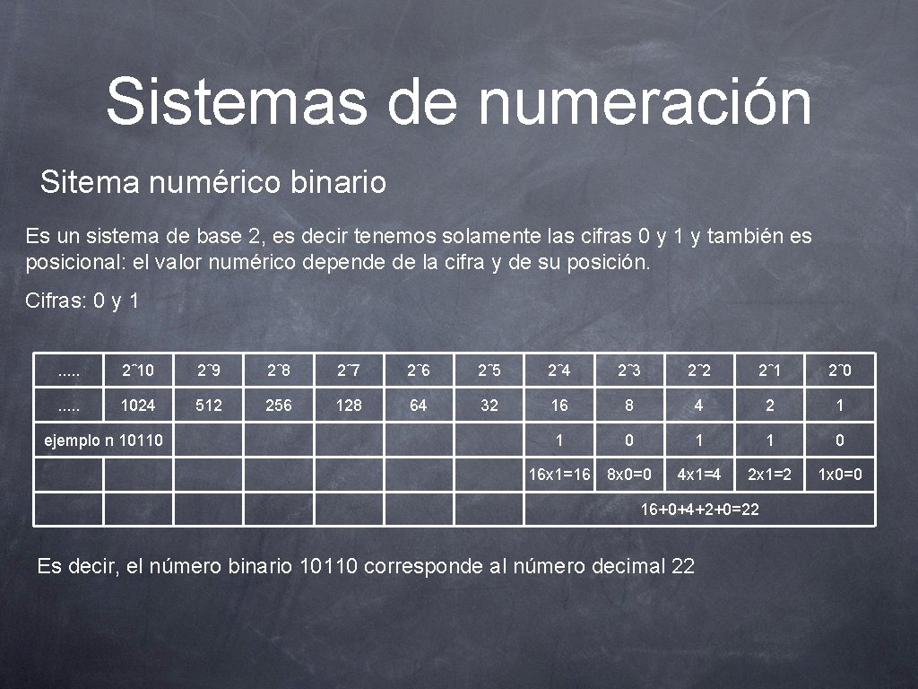 Sistemas de numeración Sitema numérico binario Es un sistema de base 2, es decir