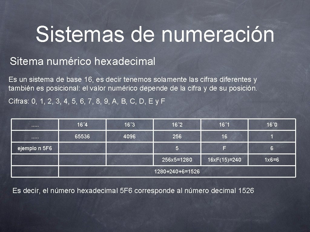 Sistemas de numeración Sitema numérico hexadecimal Es un sistema de base 16, es decir