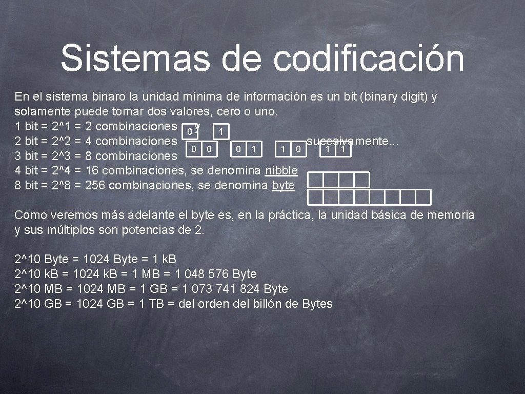 Sistemas de codificación En el sistema binaro la unidad mínima de información es un