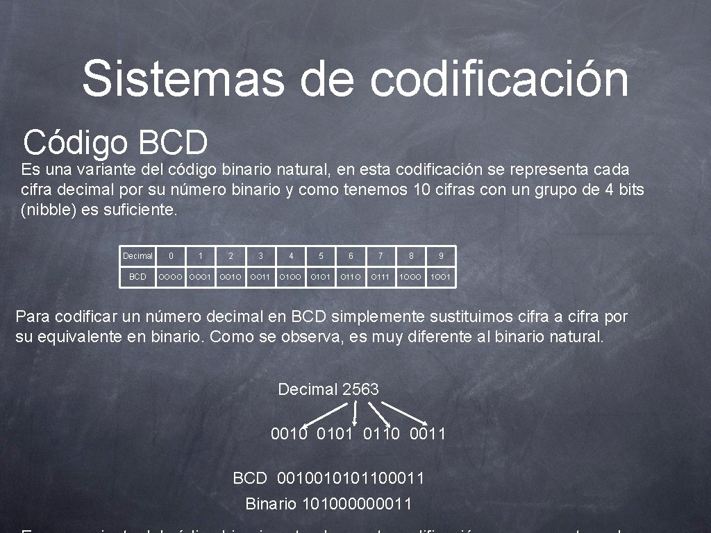 Sistemas de codificación Código BCD Es una variante del código binario natural, en esta