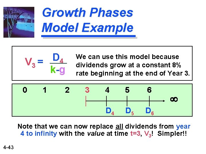 Growth Phases Model Example D 4 V 3 = k-g 0 1 2 We