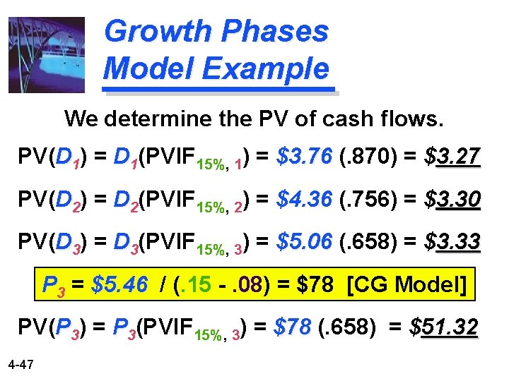 Growth Phases Model Example We determine the PV of cash flows. PV(D 1) =