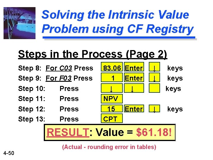 Solving the Intrinsic Value Problem using CF Registry Steps in the Process (Page 2)