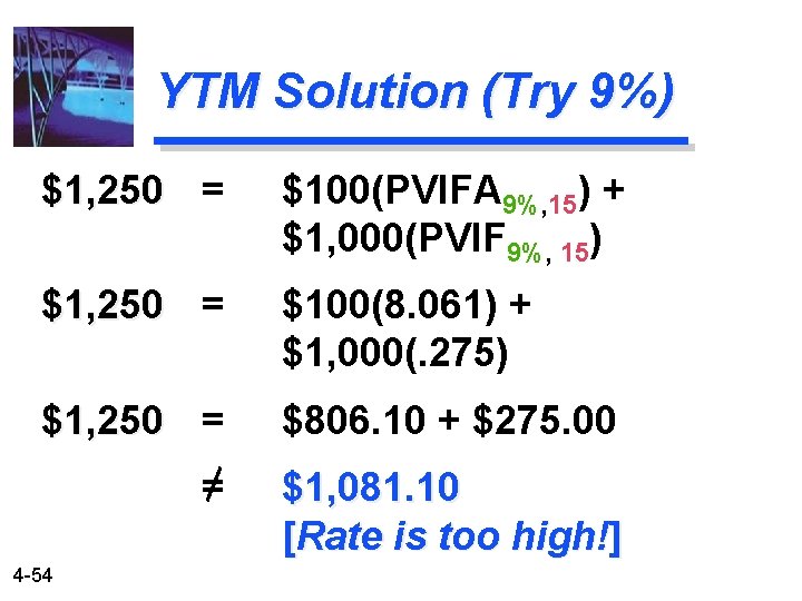 YTM Solution (Try 9%) $1, 250 = $100(PVIFA 9%, 15) + $1, 000(PVIF 9%,