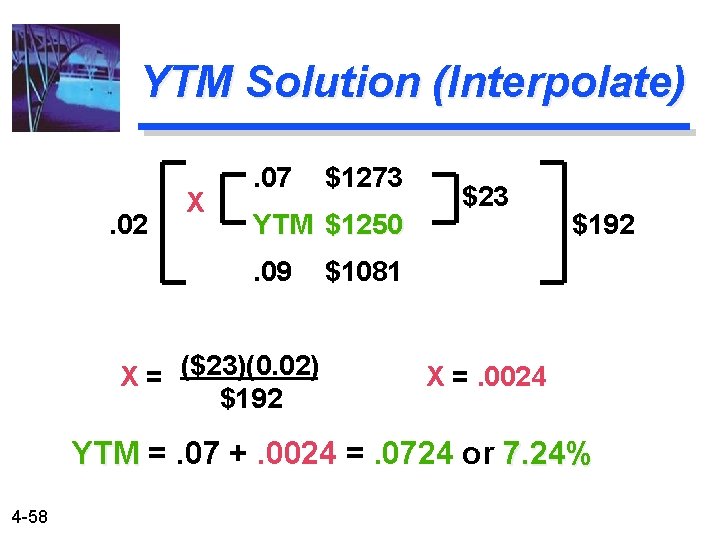 YTM Solution (Interpolate). 02 X . 07 $1273 YTM $1250. 09 X = ($23)(0.