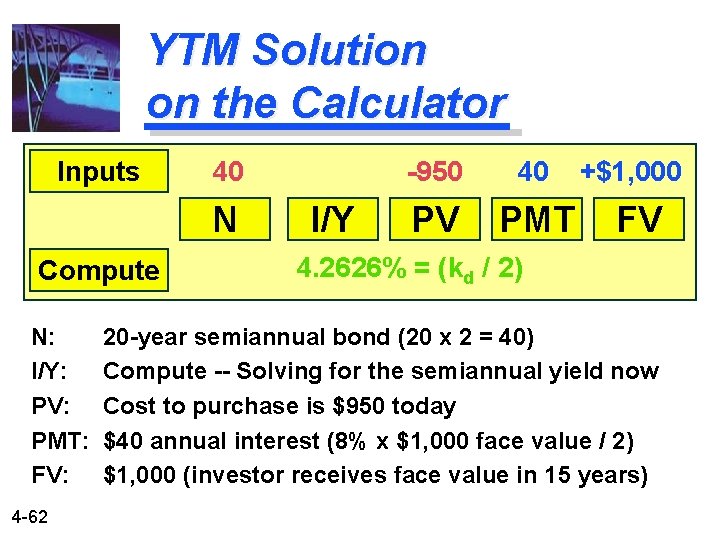 YTM Solution on the Calculator Inputs 40 N Compute N: I/Y: PV: PMT: FV: