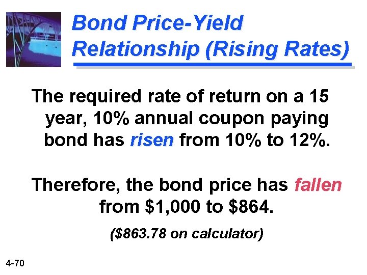Bond Price-Yield Relationship (Rising Rates) The required rate of return on a 15 year,