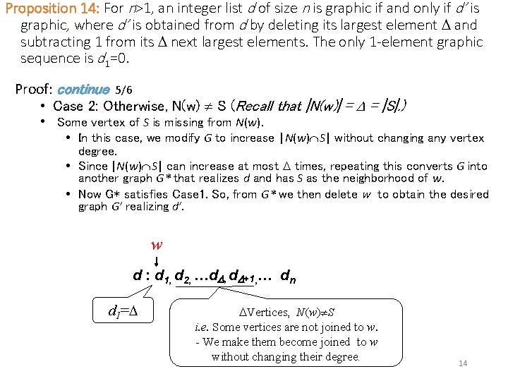 Proposition 14: For n>1, an integer list d of size n is graphic if