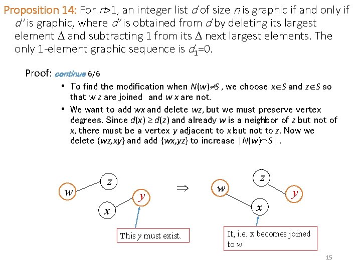 Proposition 14: For n>1, an integer list d of size n is graphic if