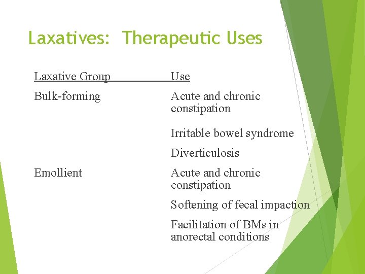 Laxatives: Therapeutic Uses Laxative Group Use Bulk-forming Acute and chronic constipation Irritable bowel syndrome
