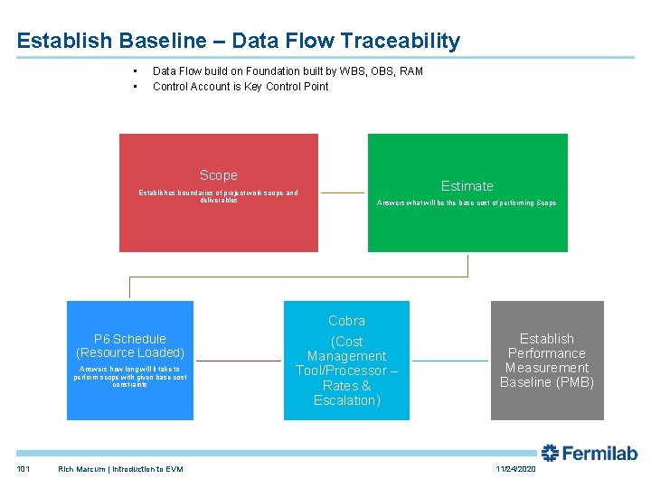 Establish Baseline – Data Flow Traceability • • Data Flow build on Foundation built